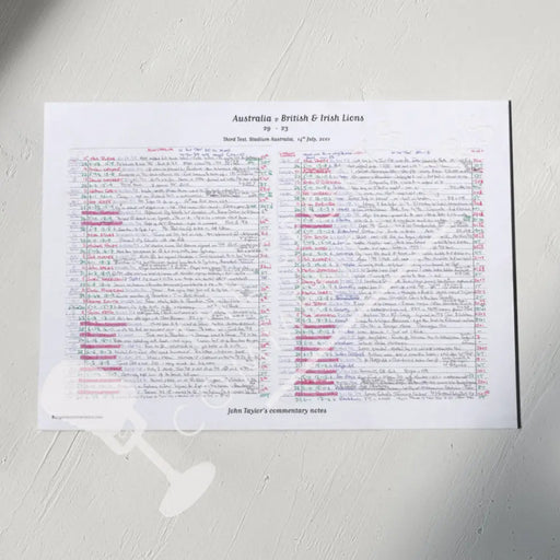 RUGBY UNION Australia v British & Irish Lions Third Test Stadium Australia Sydney. July 14 2001. John Taylor. Print