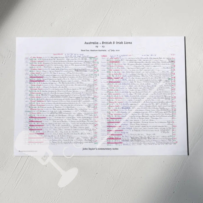 RUGBY UNION Australia v British & Irish Lions Third Test Stadium Australia Sydney. July 14 2001. John Taylor. Print