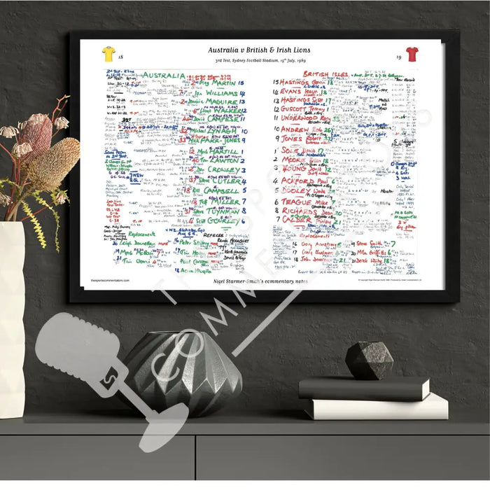 RUGBY UNION Australia v British & Irish Lions Lions Tour Third Test Sydney Football Stadium. July 15 1989. Nigel