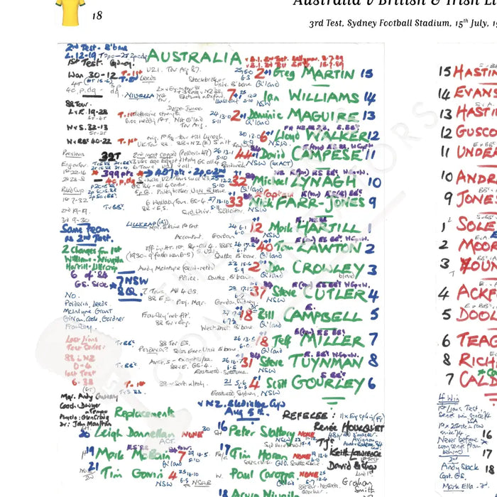 RUGBY UNION Australia v British & Irish Lions Lions Tour Third Test Sydney Football Stadium. July 15 1989. Nigel