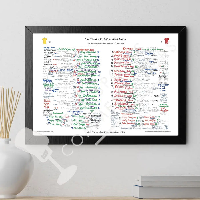 RUGBY UNION Australia v British & Irish Lions Lions Tour Third Test Sydney Football Stadium. July 15 1989. Nigel