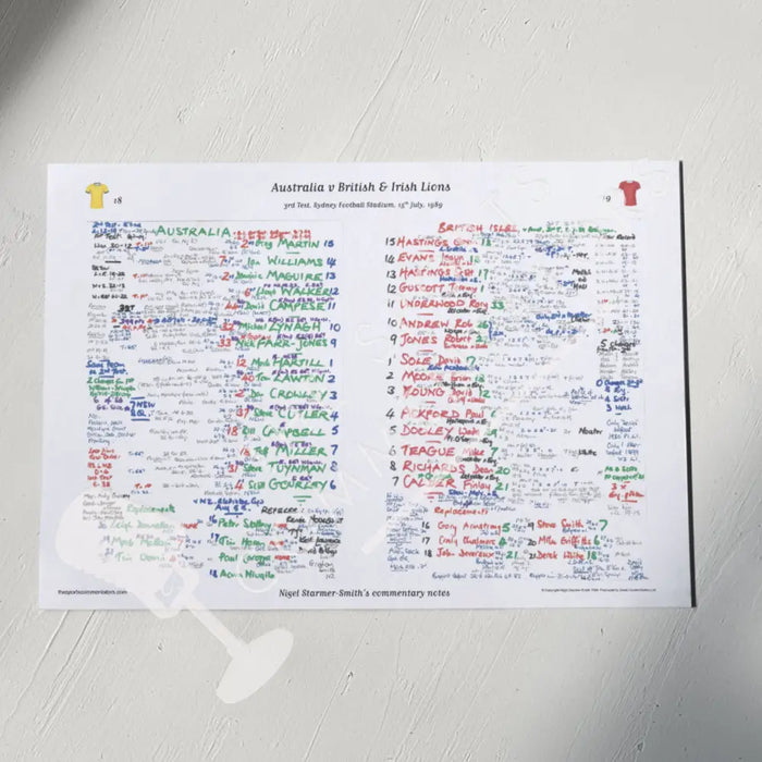 RUGBY UNION Australia v British & Irish Lions Lions Tour Third Test Sydney Football Stadium. July 15 1989. Nigel