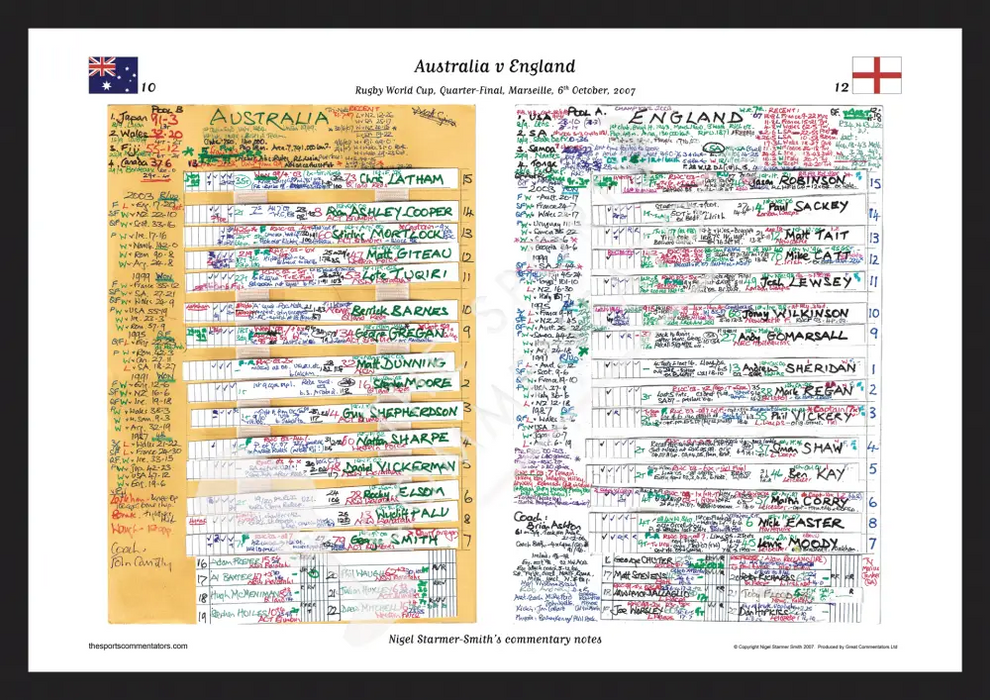 RUGBY UNION Australia v England Rugby World Cup Quarter Final Marseille. October 6 2007. Nigel Starmer-Smith. A3 Framed