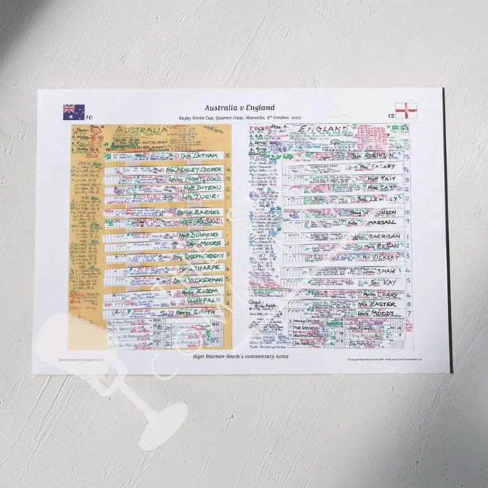 RUGBY UNION Australia v England Rugby World Cup Quarter Final Marseille. October 6 2007. Nigel Starmer-Smith. A3 Print