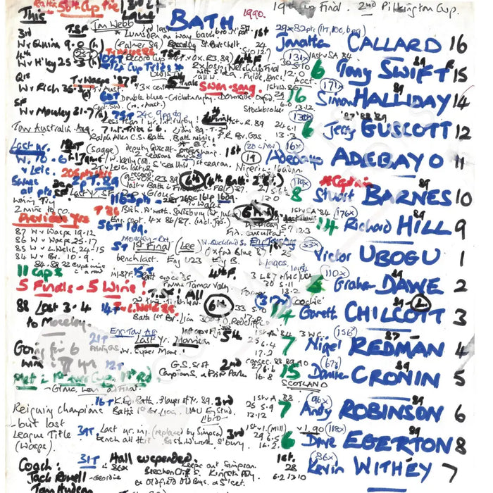 RUGBY UNION Bath v Gloucester Pilkington Cup Final Twickenham London. May 5 1990. Nigel Starmer-Smith.