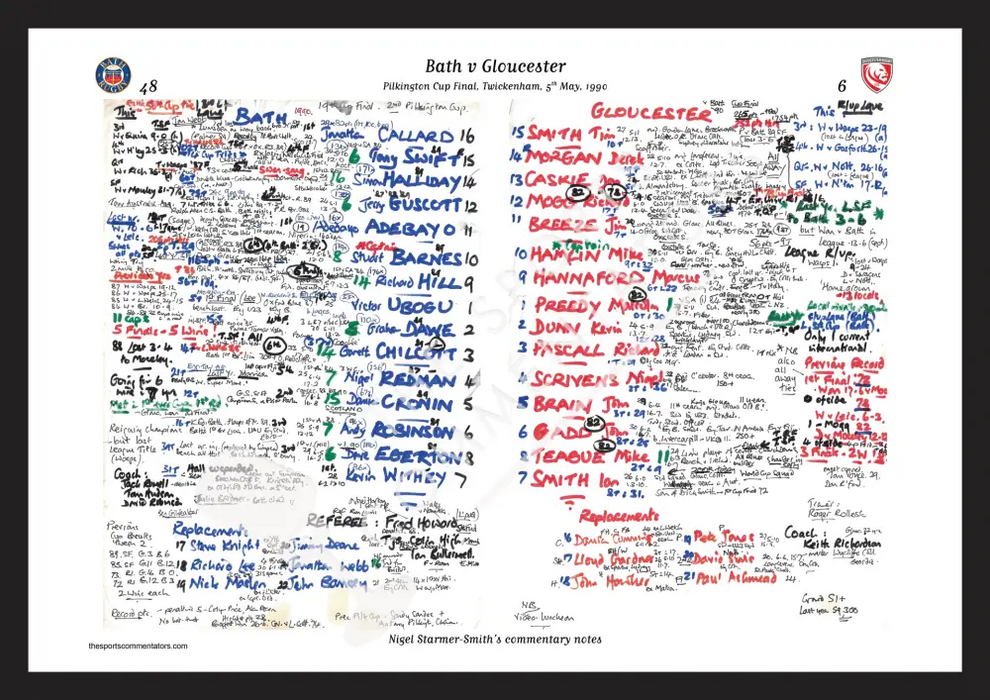 RUGBY UNION Bath v Gloucester Pilkington Cup Final Twickenham London. May 5 1990. Nigel Starmer-Smith. A3 Framed Print
