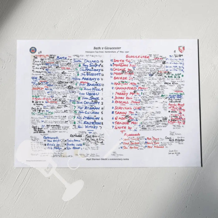 RUGBY UNION Bath v Gloucester Pilkington Cup Final Twickenham London. May 5 1990. Nigel Starmer-Smith. A3 Print Only