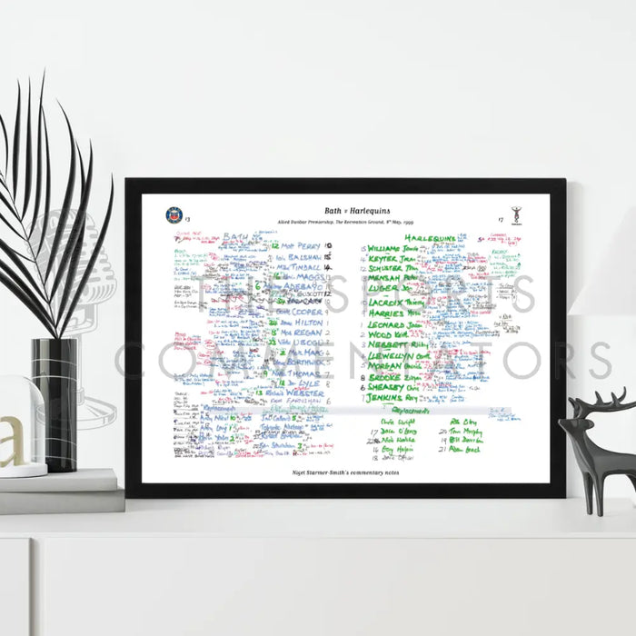 RUGBY UNION Bath v Harlequins Allied Dunbar Premiership The Recreation Ground Bath. May 8 1999. Nigel Starmer-Smith.