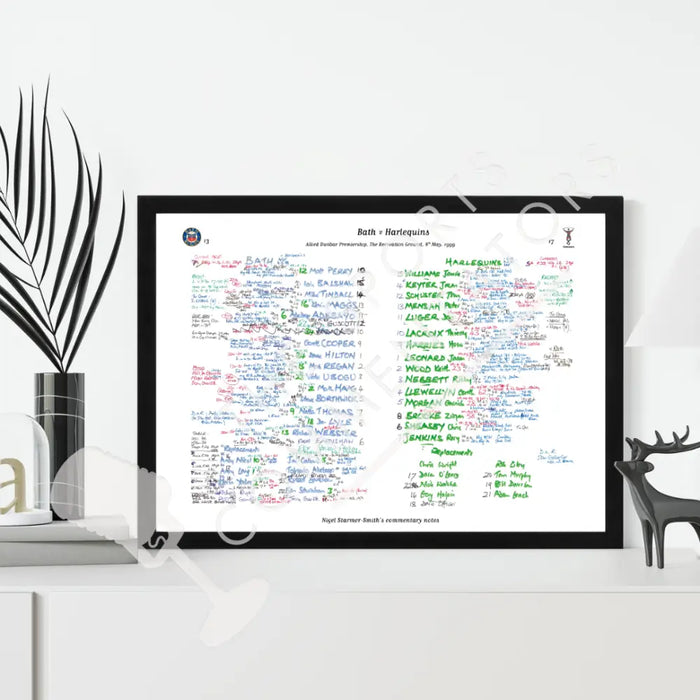 RUGBY UNION Bath v Harlequins Allied Dunbar Premiership The Recreation Ground Bath. May 8 1999. Nigel Starmer-Smith.