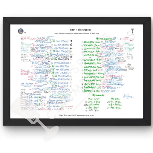 RUGBY UNION Bath v Harlequins Allied Dunbar Premiership The Recreation Ground Bath. May 8 1999. Nigel Starmer-Smith.