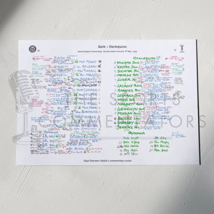 RUGBY UNION Bath v Harlequins Allied Dunbar Premiership The Recreation Ground Bath. May 8 1999. Nigel Starmer-Smith.