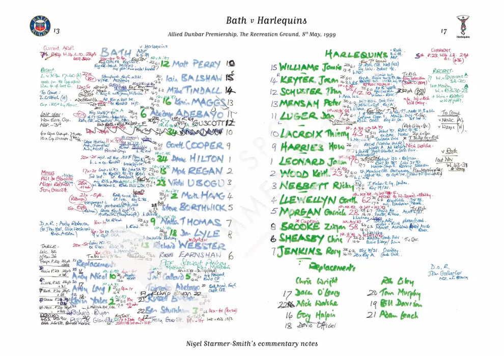 RUGBY UNION Bath v Harlequins Allied Dunbar Premiership The Recreation Ground Bath. May 8 1999. Nigel Starmer-Smith.