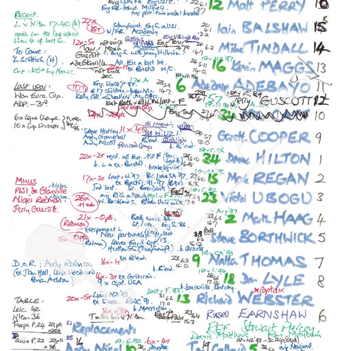 RUGBY UNION Bath v Harlequins Allied Dunbar Premiership The Recreation Ground Bath. May 8 1999. Nigel Starmer-Smith.