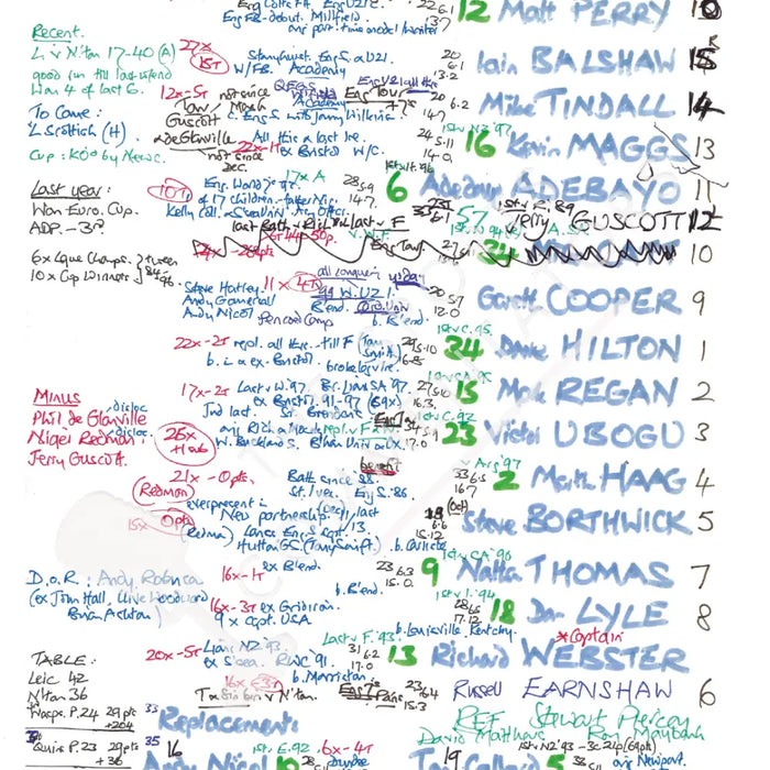 RUGBY UNION Bath v Harlequins Allied Dunbar Premiership The Recreation Ground Bath. May 8 1999. Nigel Starmer-Smith.