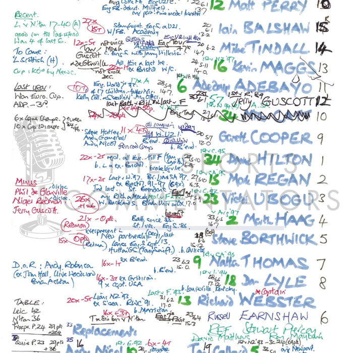 RUGBY UNION Bath v Harlequins Allied Dunbar Premiership The Recreation Ground Bath. May 8 1999. Nigel Starmer-Smith.