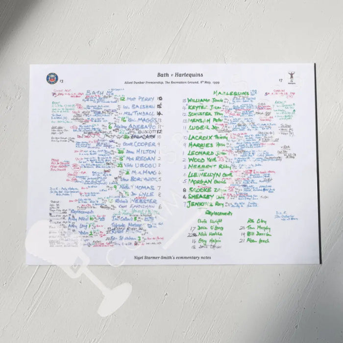 RUGBY UNION Bath v Harlequins Allied Dunbar Premiership The Recreation Ground Bath. May 8 1999. Nigel Starmer-Smith.