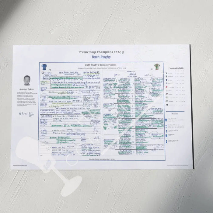 RUGBY UNION Bath Rugby v Leicester Tigers Premiership Final Allianz Stadium Twickenham 14 June 2025. Alastair Eykyn. A2