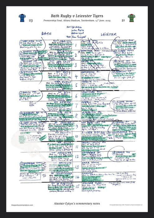 RUGBY UNION Bath Rugby v Leicester Tigers Premiership Final Allianz Stadium Twickenham 14 June 2025. Alastair Eykyn. A3