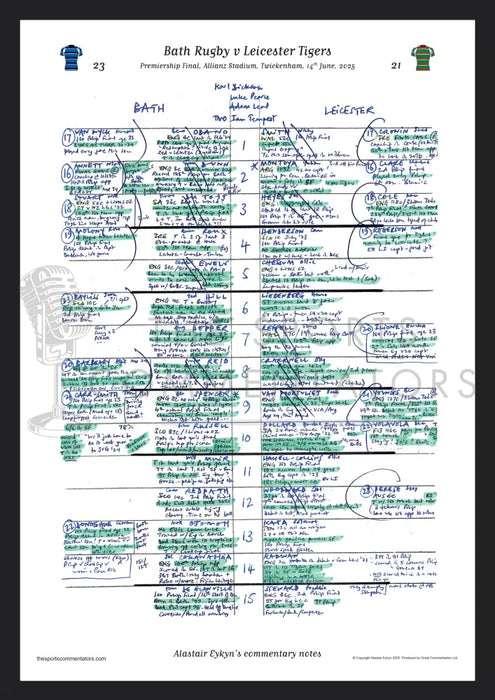 RUGBY UNION Bath Rugby v Leicester Tigers Premiership Final Allianz Stadium Twickenham 14 June 2025. Alastair Eykyn. A3