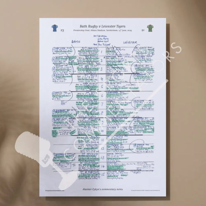 RUGBY UNION Bath Rugby v Leicester Tigers Premiership Final Allianz Stadium Twickenham 14 June 2025. Alastair Eykyn. A3