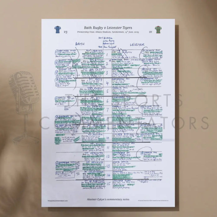 RUGBY UNION Bath Rugby v Leicester Tigers Premiership Final Allianz Stadium Twickenham 14 June 2025. Alastair Eykyn. A3