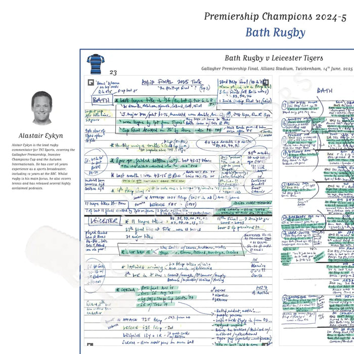 RUGBY UNION Bath Rugby v Leicester Tigers Premiership Final Allianz Stadium Twickenham 14 June 2025. Alastair Eykyn.