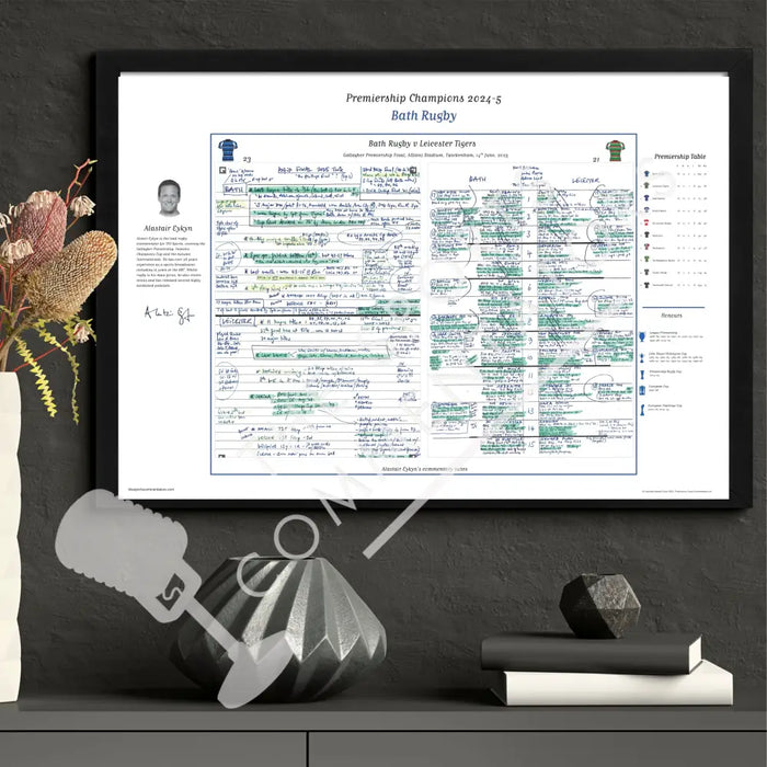 RUGBY UNION Bath Rugby v Leicester Tigers Premiership Final Allianz Stadium Twickenham 14 June 2025. Alastair Eykyn.