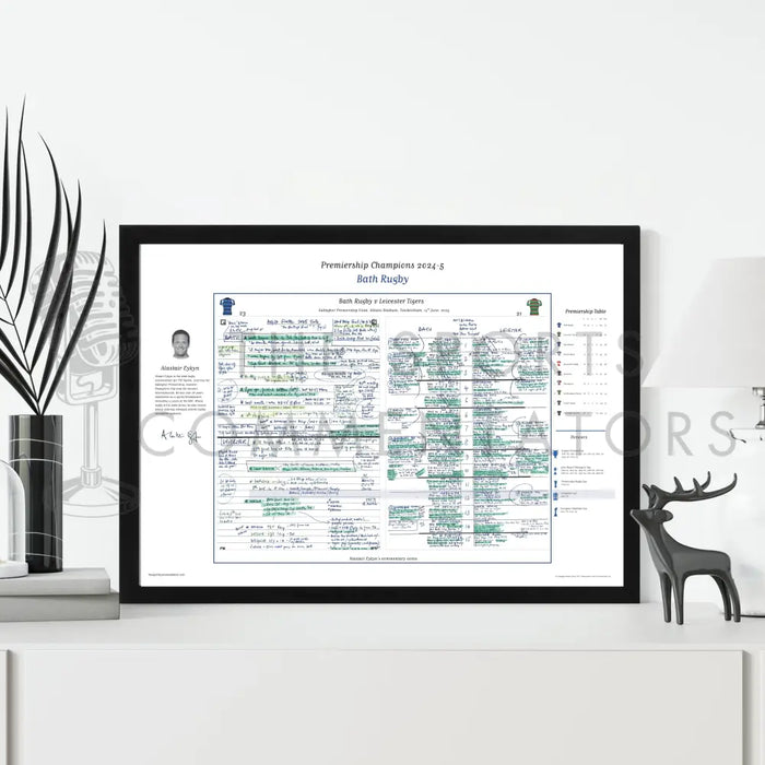 RUGBY UNION Bath Rugby v Leicester Tigers Premiership Final Allianz Stadium Twickenham 14 June 2025. Alastair Eykyn.
