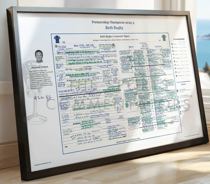 RUGBY UNION Bath Rugby v Leicester Tigers Premiership Final Allianz Stadium Twickenham 14 June 2025. Alastair Eykyn.