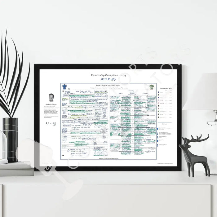RUGBY UNION Bath Rugby v Leicester Tigers Premiership Final Allianz Stadium Twickenham 14 June 2025. Alastair Eykyn.