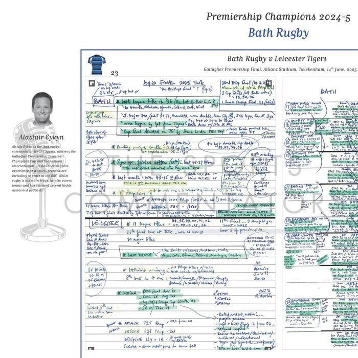 RUGBY UNION Bath Rugby v Leicester Tigers Premiership Final Allianz Stadium Twickenham 14 June 2025. Alastair Eykyn.