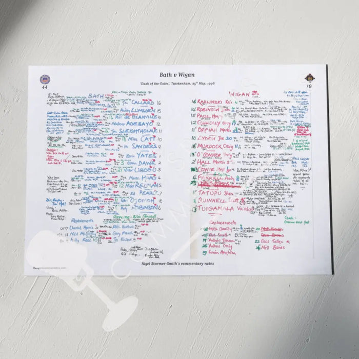 RUGBY UNION Bath v Wigan Clash of the Codes Twickenham. May 25 1996. Nigel Starmer-Smith. A3 Print Only Picture Frames