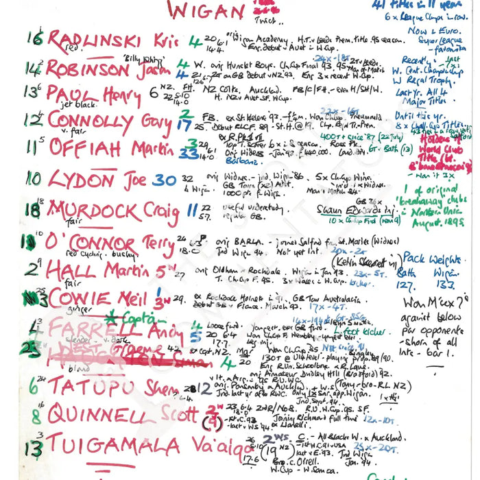 RUGBY UNION Bath v Wigan Clash of the Codes Twickenham. May 25 1996. Nigel Starmer-Smith. Picture Frames