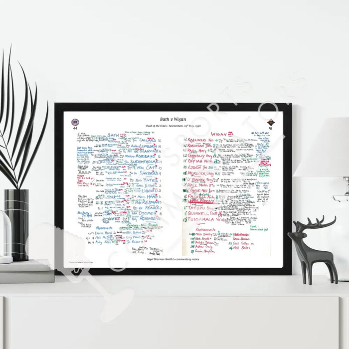 RUGBY UNION Bath v Wigan Clash of the Codes Twickenham. May 25 1996. Nigel Starmer-Smith. Picture Frames