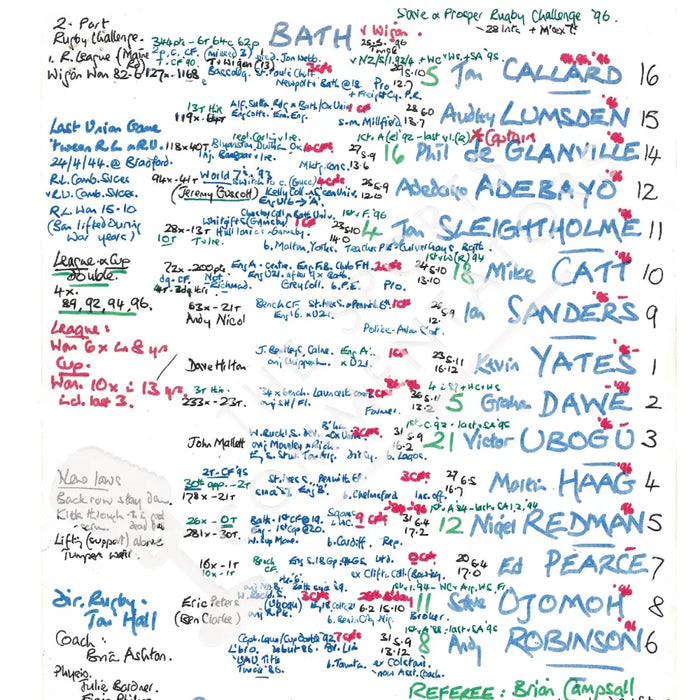 RUGBY UNION Bath v Wigan Clash of the Codes Twickenham. May 25 1996. Nigel Starmer-Smith. Picture Frames