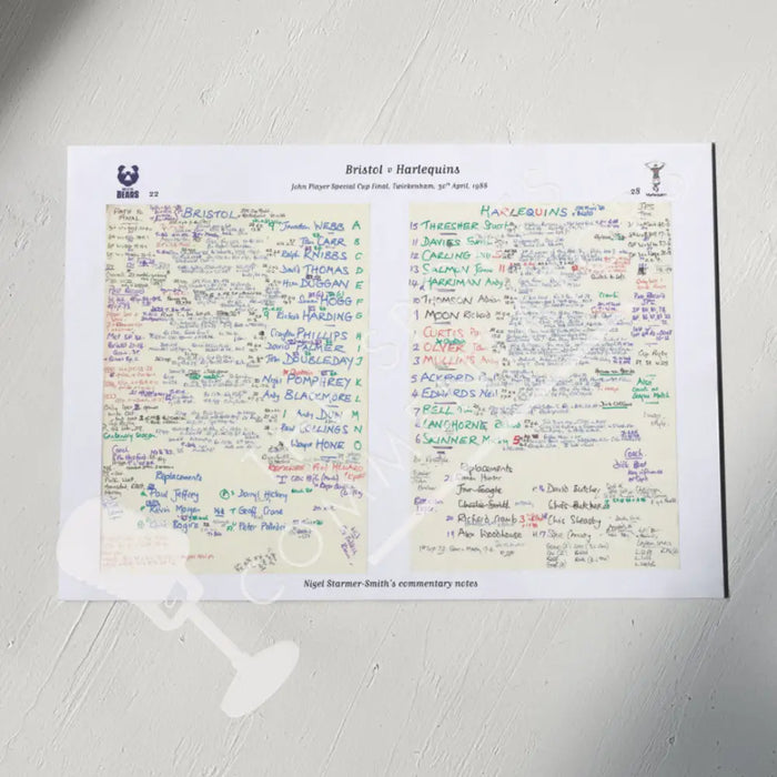 RUGBY UNION Bristol v Harlequins John Player Special Final Twickenham London. April 30 1988. Nigel Starmer-Smith.