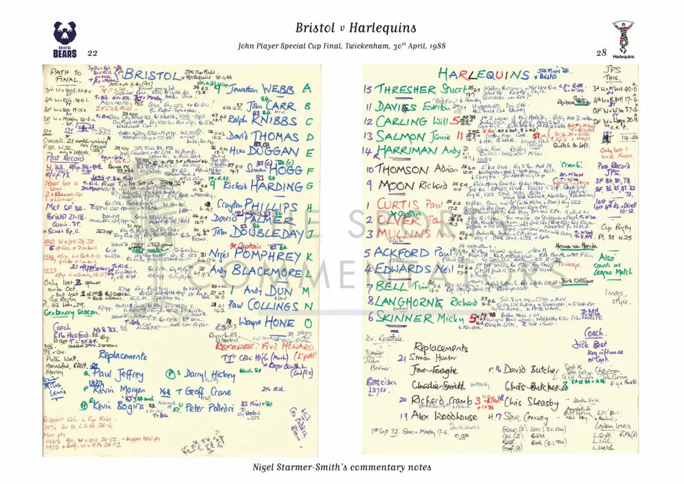RUGBY UNION Bristol v Harlequins John Player Special Final Twickenham London. April 30 1988. Nigel Starmer-Smith.