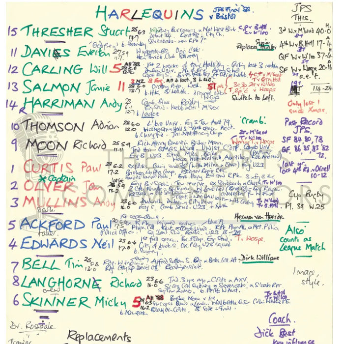 RUGBY UNION Bristol v Harlequins John Player Special Final Twickenham London. April 30 1988. Nigel Starmer-Smith.