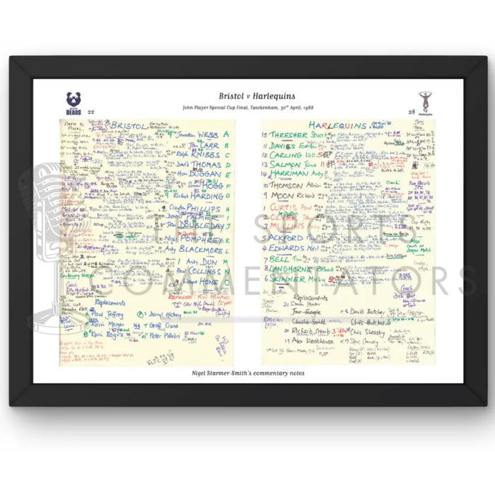 RUGBY UNION Bristol v Harlequins John Player Special Final Twickenham London. April 30 1988. Nigel Starmer-Smith.