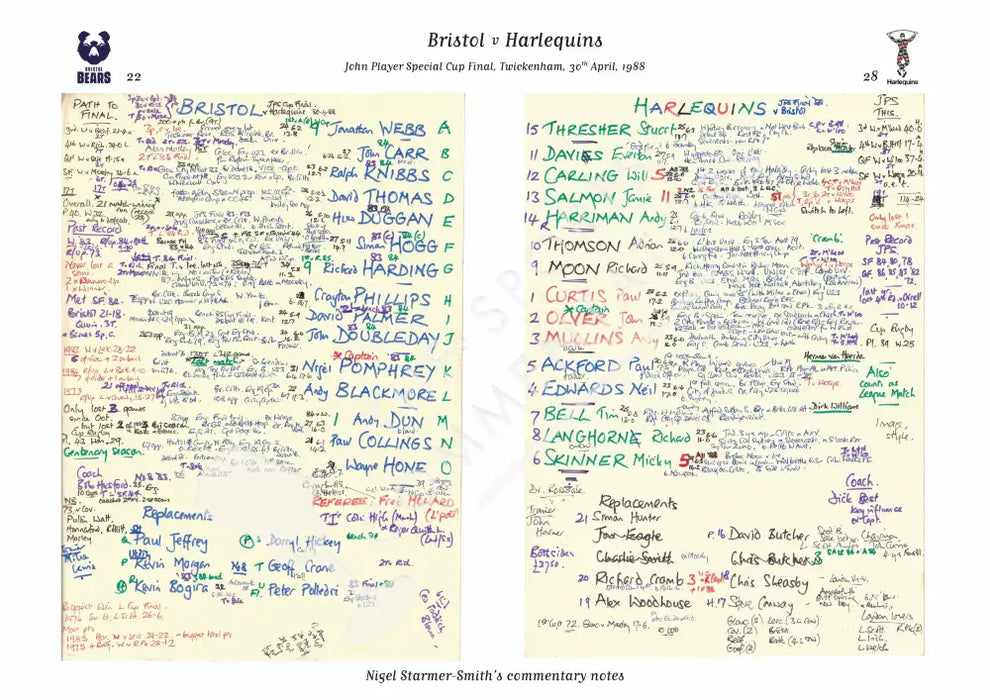 RUGBY UNION Bristol v Harlequins John Player Special Final Twickenham London. April 30 1988. Nigel Starmer-Smith.