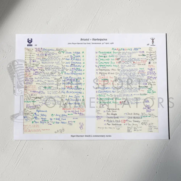 RUGBY UNION Bristol v Harlequins John Player Special Final Twickenham London. April 30 1988. Nigel Starmer-Smith.