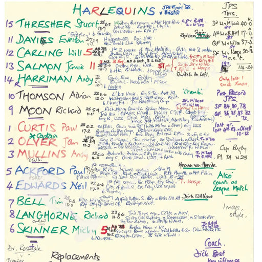 RUGBY UNION Bristol v Harlequins John Player Special Final Twickenham London. April 30 1988. Nigel Starmer-Smith.