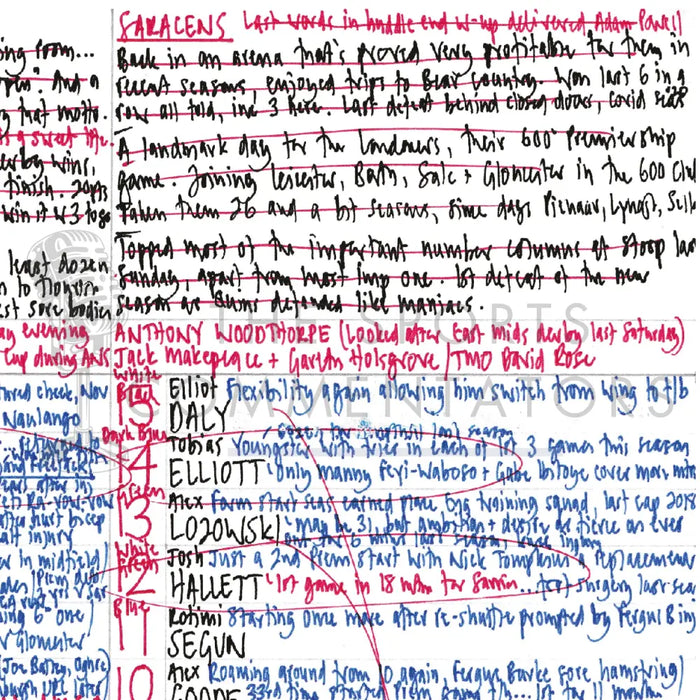 RUGBY UNION Bristol v Saracens Premiership Ashton Gate 19 Oct 2024. Nick Mullins Picture Frames