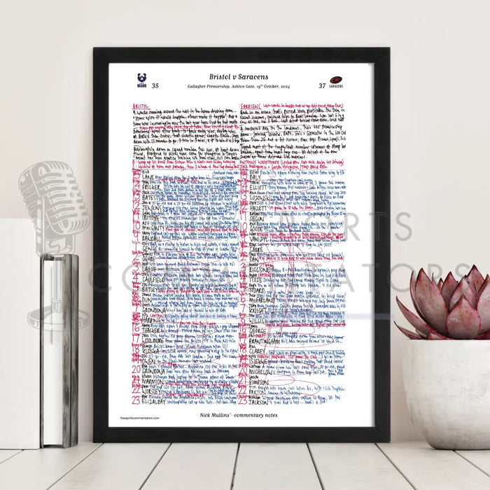 RUGBY UNION Bristol v Saracens Premiership Ashton Gate 19 Oct 2024. Nick Mullins Picture Frames