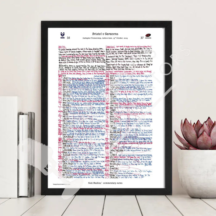 RUGBY UNION Bristol v Saracens Premiership Ashton Gate 19 Oct 2024. Nick Mullins Picture Frames