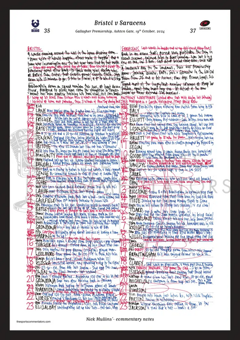 RUGBY UNION Bristol v Saracens Premiership Ashton Gate 19 Oct 2024. Nick Mullins Picture Frames