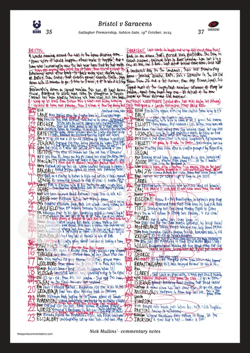 RUGBY UNION Bristol v Saracens Premiership Ashton Gate 19 Oct 2024. Nick Mullins Picture Frames