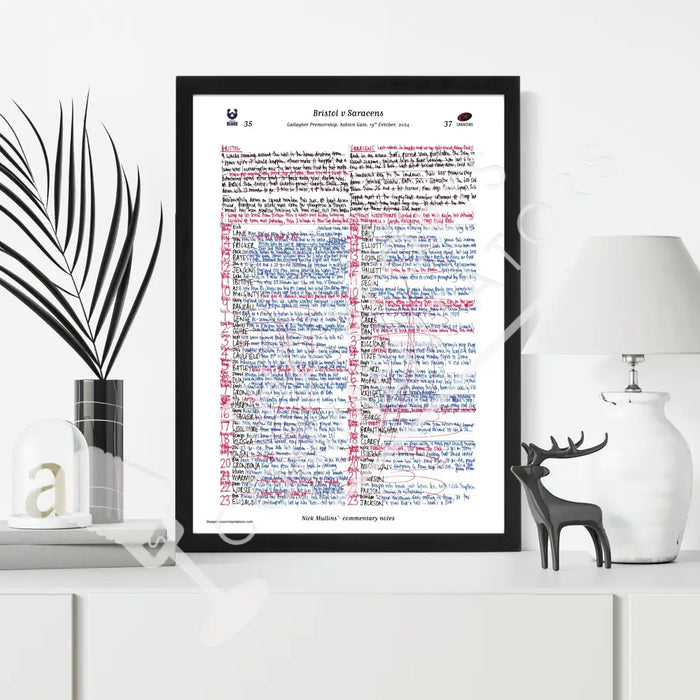 RUGBY UNION Bristol v Saracens Premiership Ashton Gate 19 Oct 2024. Nick Mullins Picture Frames