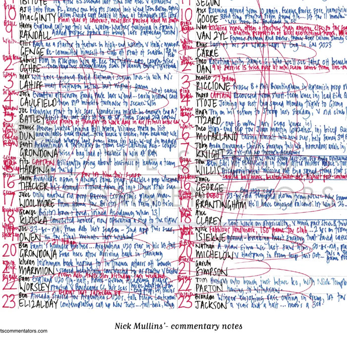 RUGBY UNION Bristol v Saracens Premiership Ashton Gate 19 Oct 2024. Nick Mullins Picture Frames