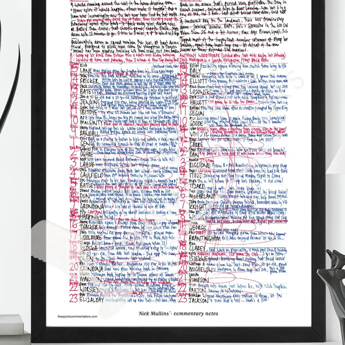 RUGBY UNION Bristol v Saracens Premiership Ashton Gate 19 Oct 2024. Nick Mullins Picture Frames